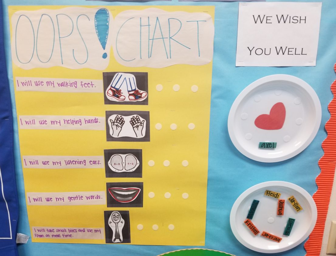 Picture shows an Oops! Chart in a classroom. Text on the chart reads: I will use my walking feet, I will use my helping hands, I will use my listening ears, I will use my gentle words, I will take small bites and use my spoon at meal time.