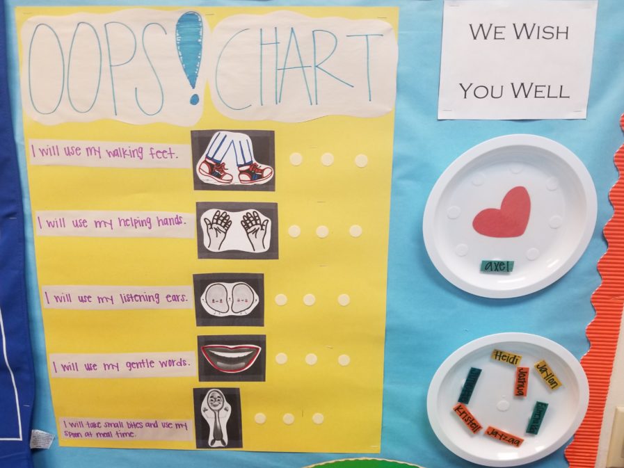 Picture shows an Oops! Chart in a classroom. Text on the chart reads: I will use my walking feet, I will use my helping hands, I will use my listening ears, I will use my gentle words, I will take small bites and use my spoon at meal time.